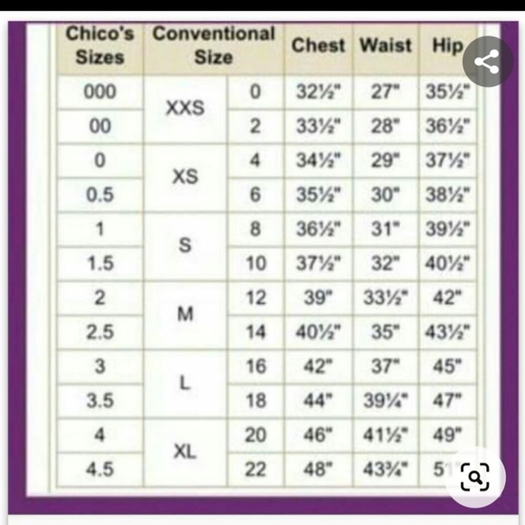 Chico's size 3 orange short sleeved sweater - Picture 7 of 7